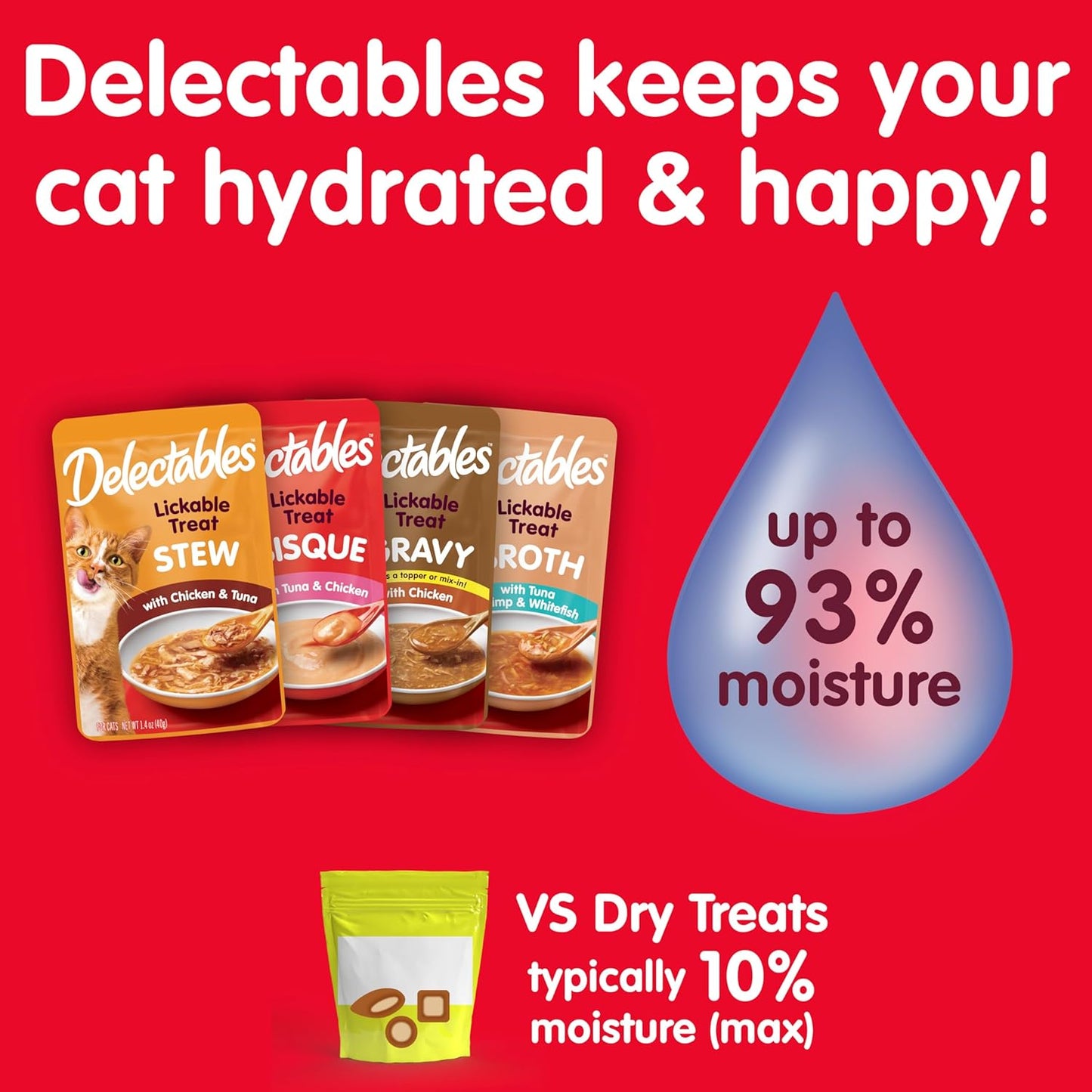 New! Delectables Gravy Lickable Wet Cat Treat & Food Topper, Variety, 30 Pack