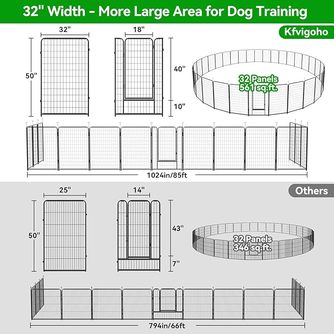 Kfvigoho Dog Playpen Outdoor Extra Wide 32 Piece Panels Heavy Duty Dog Fence - Image 4