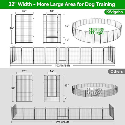 Kfvigoho Dog Playpen Outdoor Extra Wide 32 Piece Panels Heavy Duty Dog Fence - Image 4