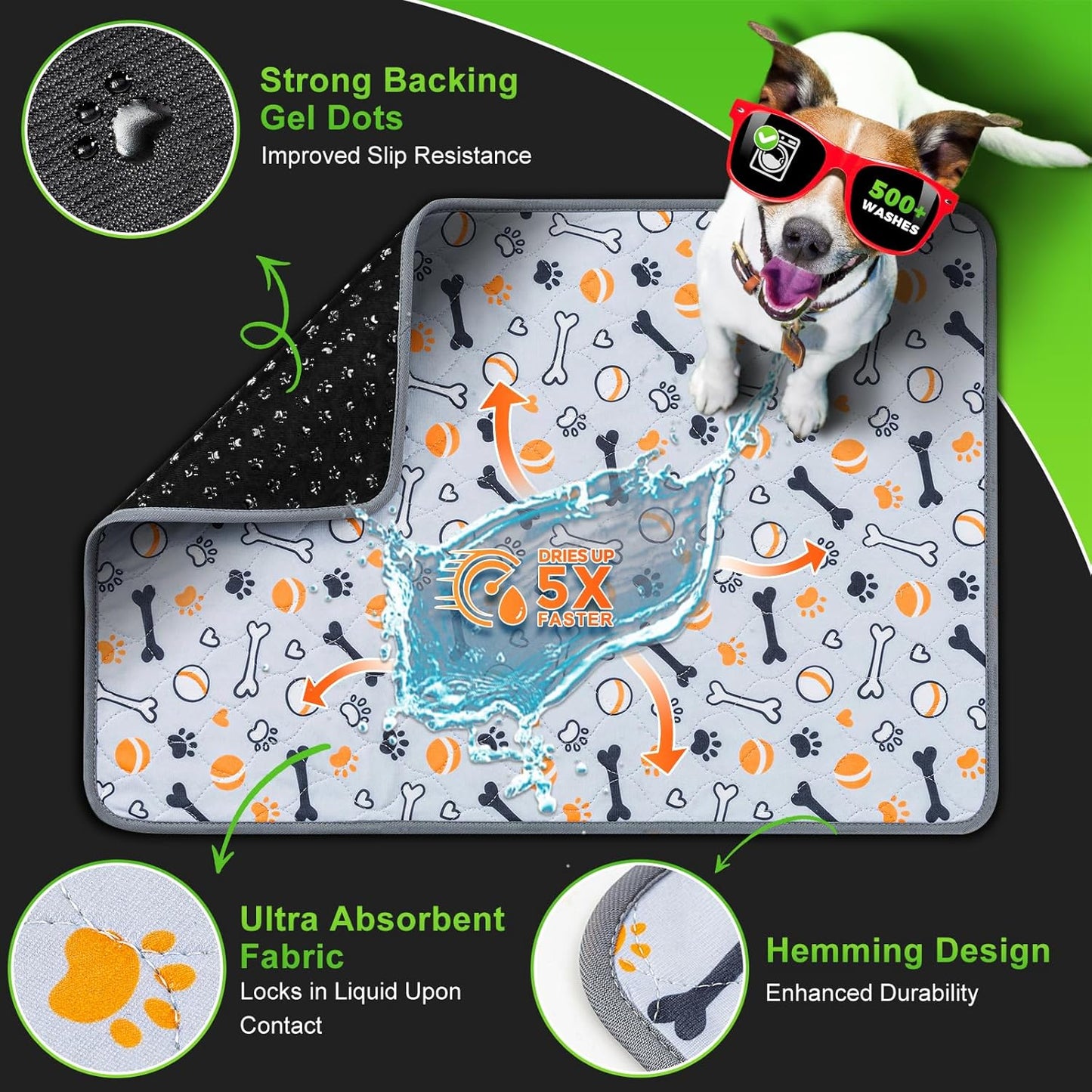 Hompet Washable Pee Pads for Dogs, 51"x28", 2-Pack Thick Heavy Absorbency Reusable Pee Pads Prevent Leakage Non-Slip, Pet Training Pads for Puppy Playpen, Crate, Potty, Floor, Bed, Sofa