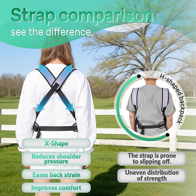 YUDODO Dog Front Backpack Carrier 7-15 lbs, Soft Breathable Pet Front Facing - Image 4