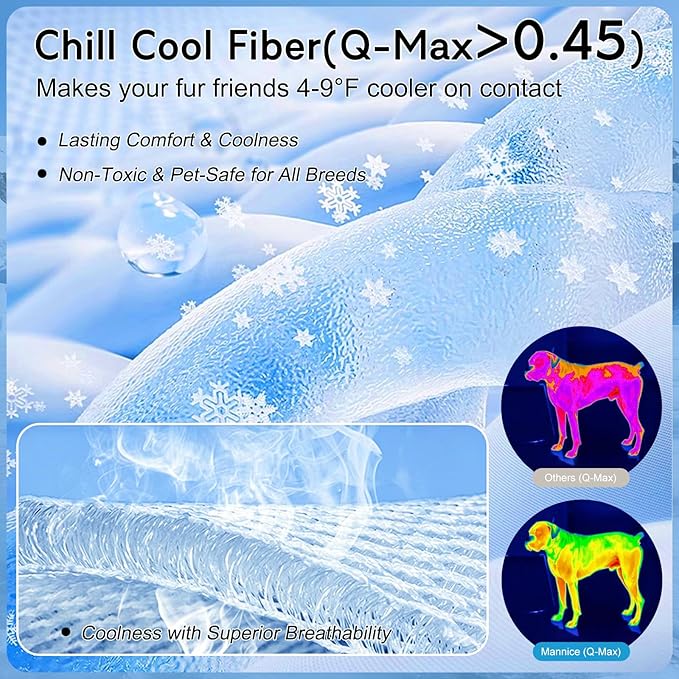 Cooling Mat for Dogs, Thick Breathable Dog Cooling Mat Q-MAX>0.45, Dog Cooling - Image 2