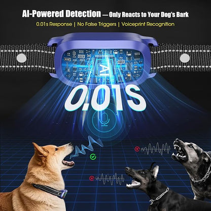 Smart AI Bark Collar for Large Medium Small Dogs, Anti Barking Device - Image 3