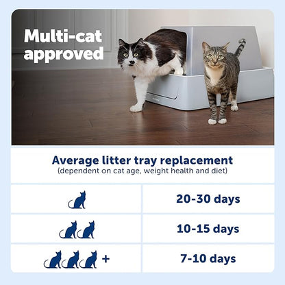 PetSafe ScoopFree Crystal Smart Self-Cleaning Automatic Litter Box - Image 9