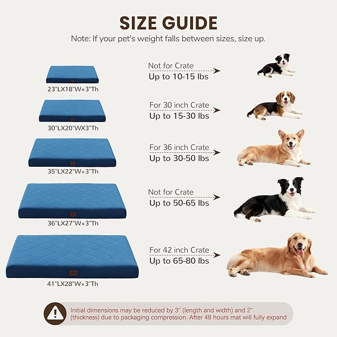 Orthopedic XL Dog Bed Mat for Extra Large Dogs, Waterproof Dog Crate Bed - Image 4