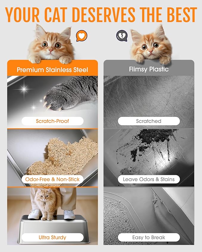 Powools Stainless Steel Cat Litter Box, Metal Litter Box - Image 3