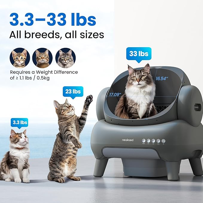 Neakasa M1 Plus Open-Top Self-Cleaning Cat Litter Box, 360° Safety Sensors - Image 4