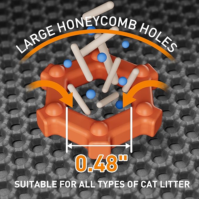 Large Cat Litter Mat for Litter Box, Non-Slip Water Proof Kitty Litter Pad - Image 6