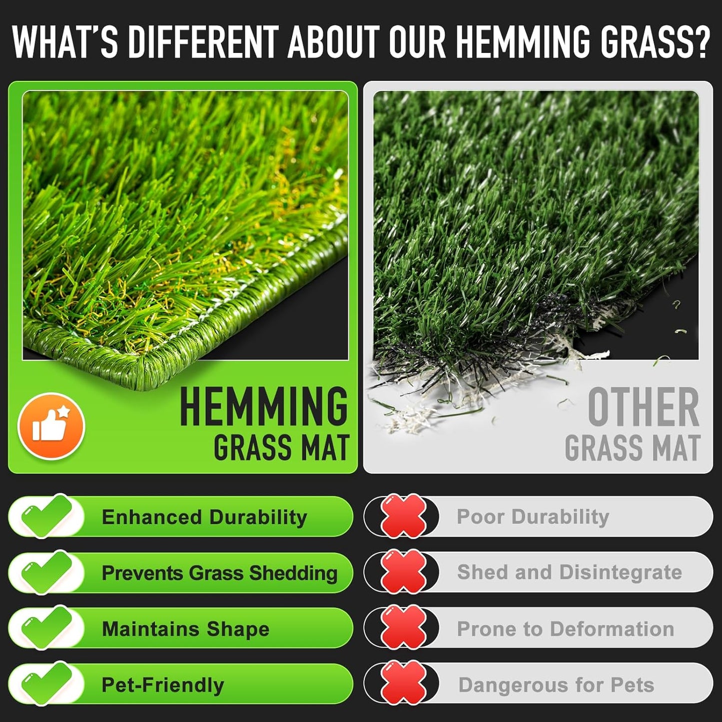 Hompet Dog Grass Pad with Tray Large, 24"x16", 2 Reusable Artificial Turf for Dogs Potty, Waterproof Non-Slip Washable Pee Pads, Quickly Absorbency Portable Dog Litter Box for Indoor/Outdoor Use