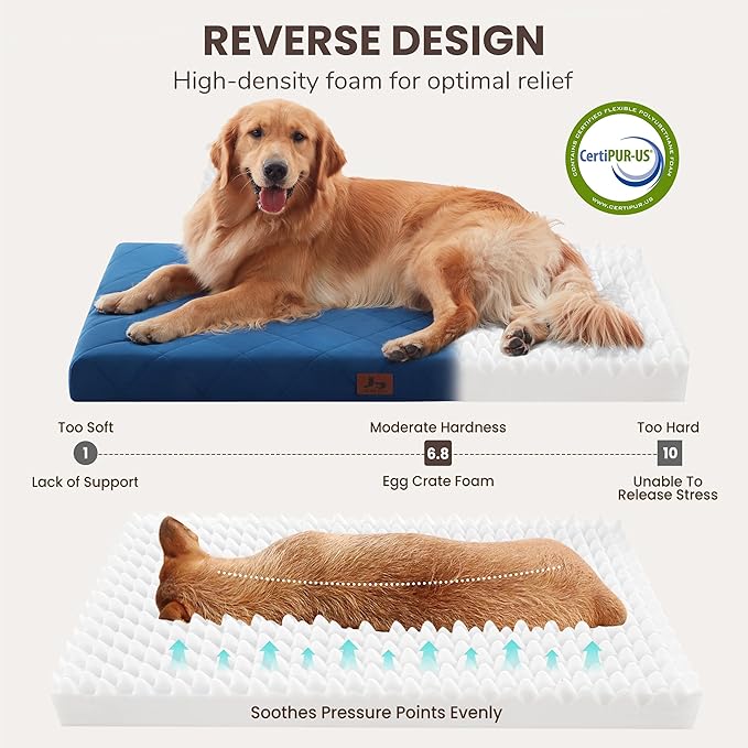 Orthopedic XL Dog Bed Mat for Extra Large Dogs, Waterproof Dog Crate Bed - Image 2