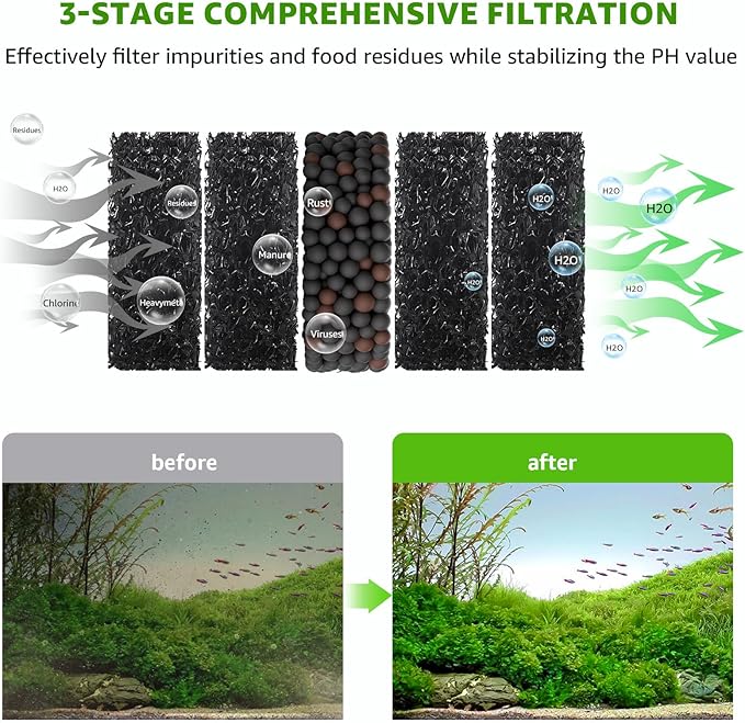 Electric Aquarium Vacuum Gravel Cleaner: 24W Fish Tank Vacuum Gravel Cleaner - Image 4