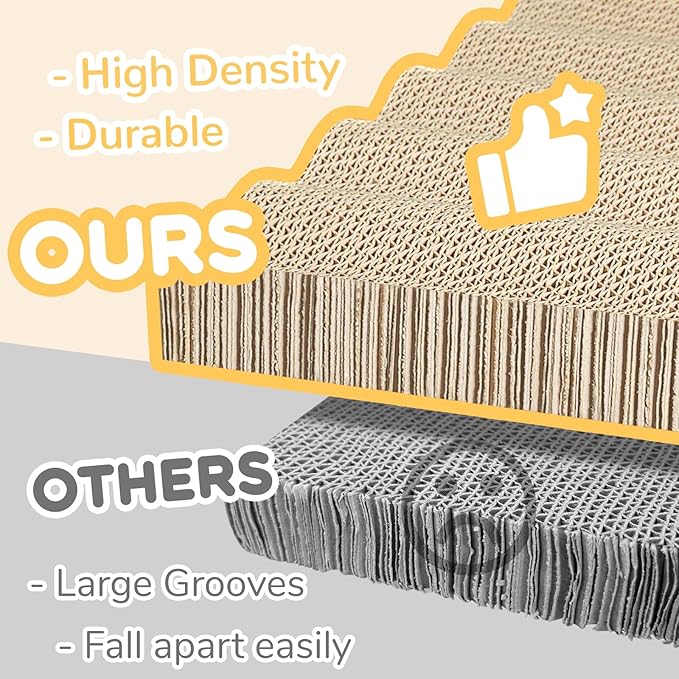 Cat Scratch Pad with Catnip, 3 Packs Corrugated Cardboards Cat Scratcher Pads - Image 3