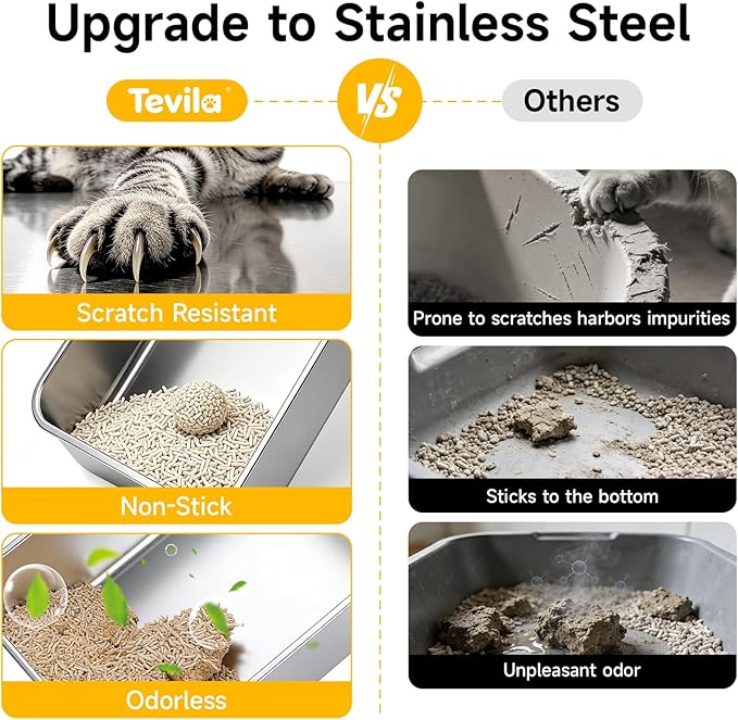 Stainless Steel Litter Box - Image 4