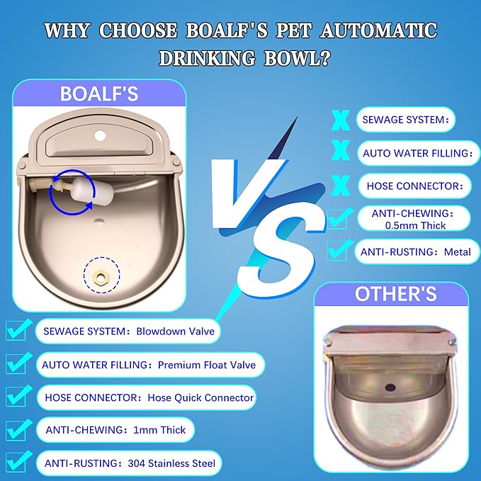 Automatic Dog Water Dispenser - Image 6