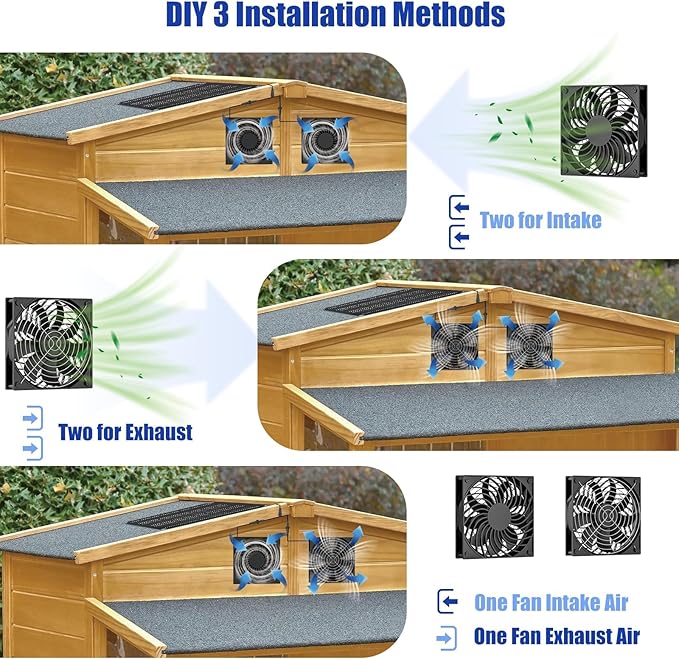 MARBERO 4.7 Inch Solar Powered Fan Kit, 15W Solar Panel - Image 6