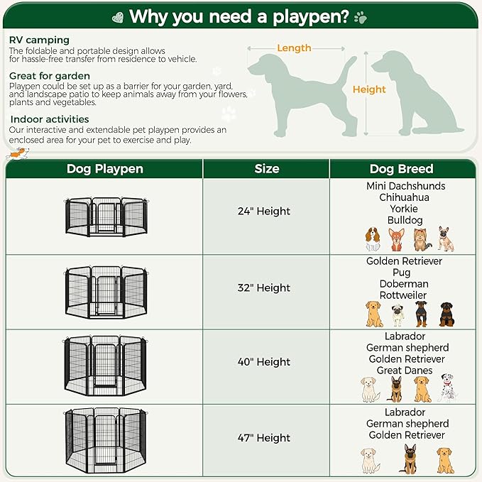 Yaheetech Dog Playpen, 40 Inch 8 Panels Heavy Duty Metal Pet Fence - Image 3