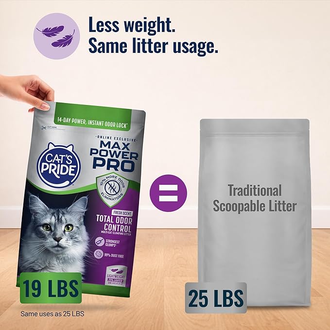 Cat's Pride Max Power Pro Lightweight Cat Litter, Fresh Scent - Image 3