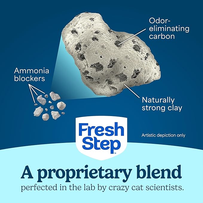 Fresh Step Advanced Clean Paws Multi Cat Clumping Cat Litter - Image 11