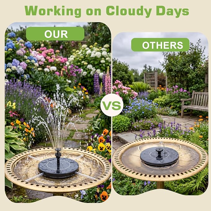 AISITIN Solar Fountain with 3.5 W Solar Panel, Solar Fountain - Image 7