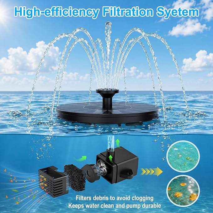 LAWOHO Solar Fountain Pump 1.5W Upgraded Submersible Solar Water Fountain Panel - Image 2