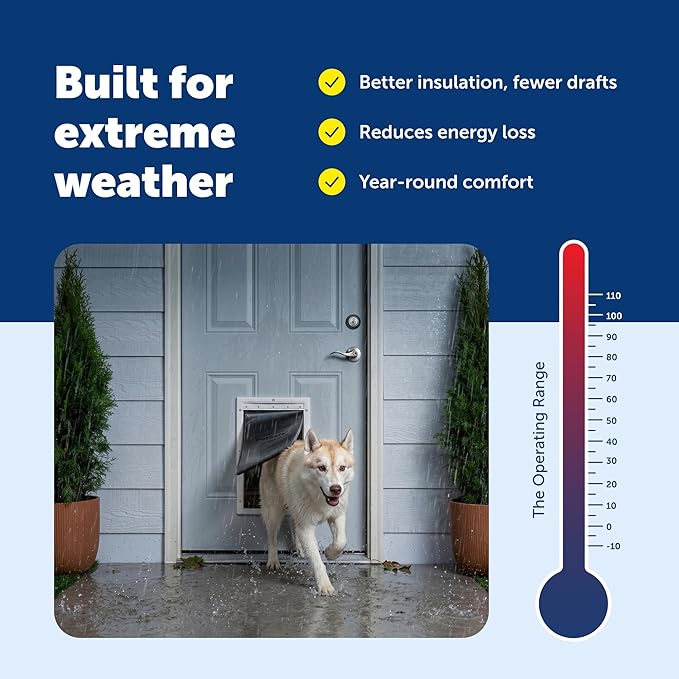 PetSafe Extreme Weather Dog Door - Image 7