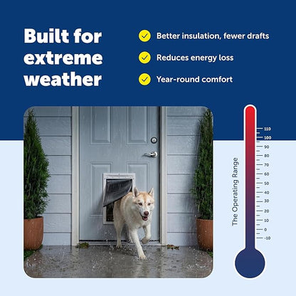 PetSafe Extreme Weather Dog Door - Image 7