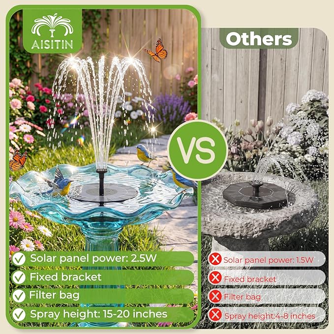 AISITIN 2.5W Solar Bird Bath Fountain Pump, Solar Fountain - Image 4