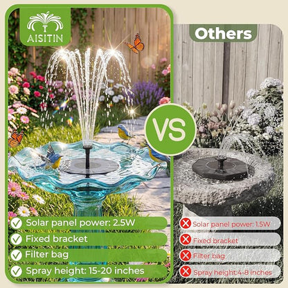 AISITIN 2.5W Solar Bird Bath Fountain Pump, Solar Fountain - Image 4