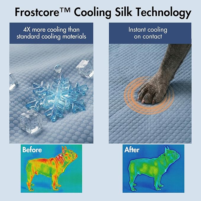 Spark Paws Cooling Mat for Dogs - Image 3