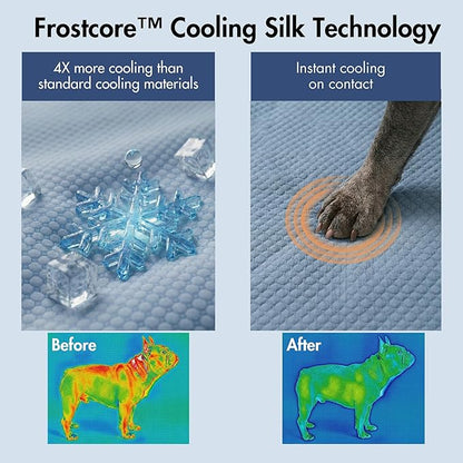 Spark Paws Cooling Mat for Dogs - Image 3
