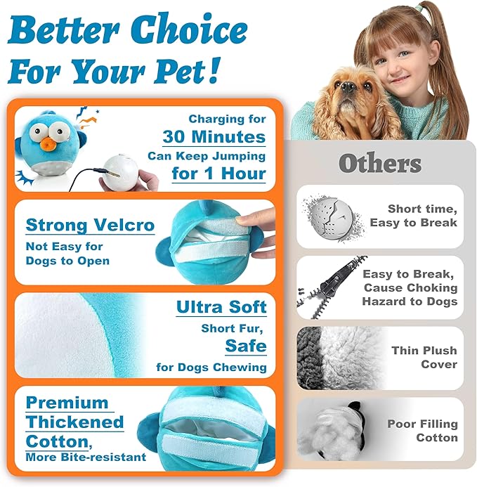GUKCO Dog Toys, Rechargeable Crinkle Chew Interactive Squeaky Toy - Image 2
