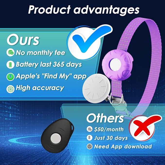 Cat Tracker, GPS Tracker, Compatible - Image 2