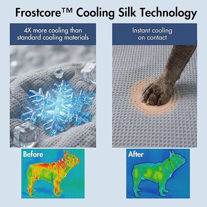 Spark Paws Cooling Mat for Dogs - Image 3