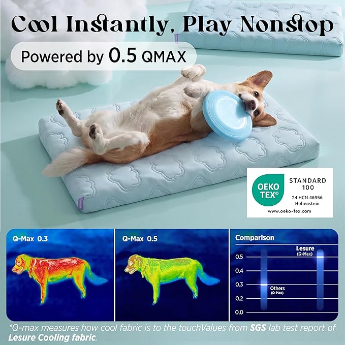LE SURE Cooling Dog Bed for Small Dogs, Q-Max>0.5 Cooling Mat - Image 3