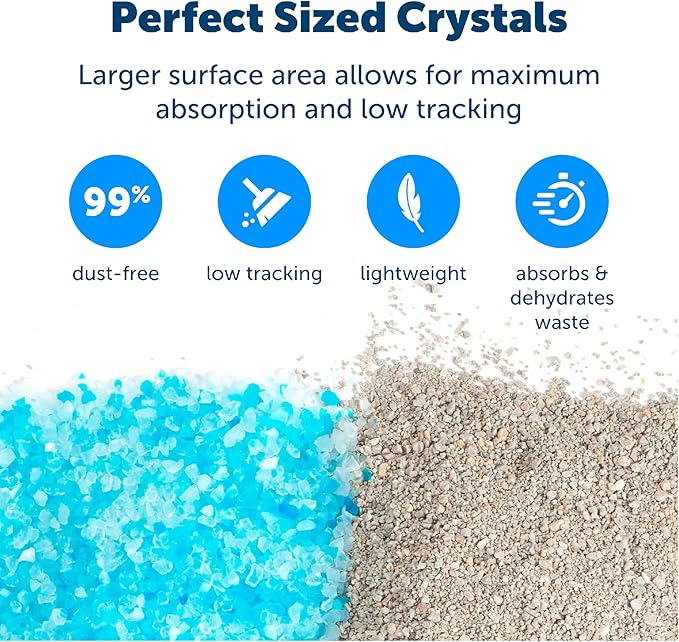 PetSafe ScoopFree Premium Crystal Cat Litter - Image 2
