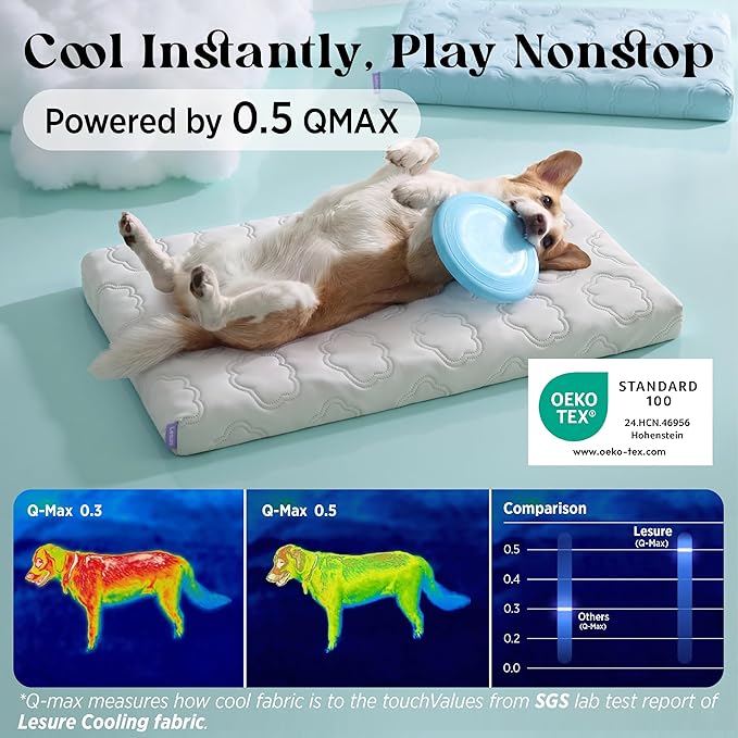LE SURE Cooling Dog Bed for Small Dogs, Q-Max>0.5 Cooling Mat - Image 3