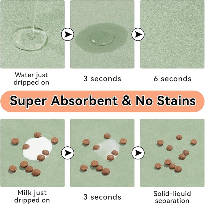 Dog Cat Feeding Mat-Absorbent Pet Bowl Mat - Image 2