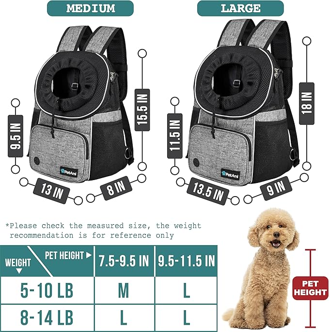 PetAmi Dog Front Carrier Backpack, Adjustable Pet Cat Chest Ventilated Dog - Image 3