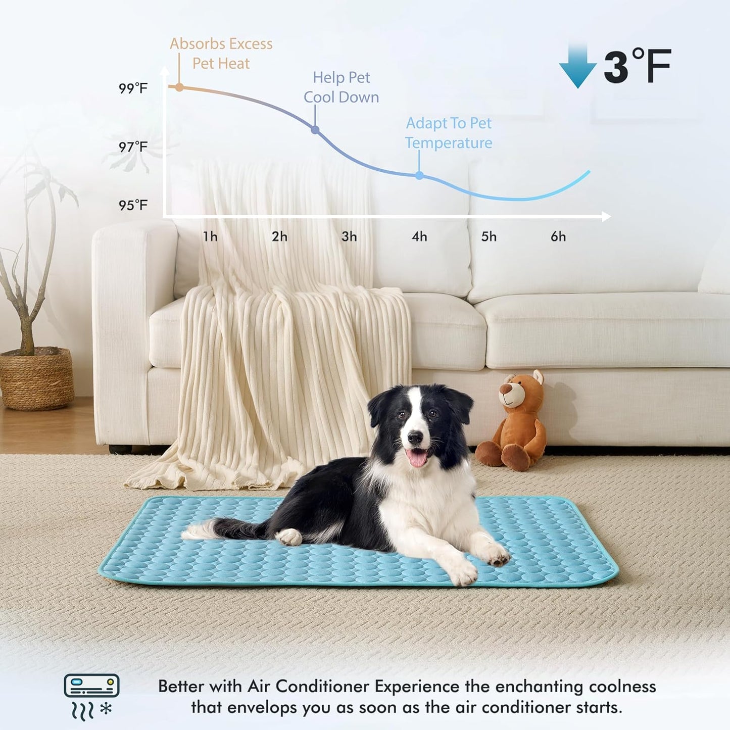 MICROCOSMOS Summer Cooling Mat & Sleeping Pad- Water Absorption Top, Materials Safe, Easy Carry, EZ Clean. Keep Cooling for Pets, Kids and Adults.(Blue, 48" x24")