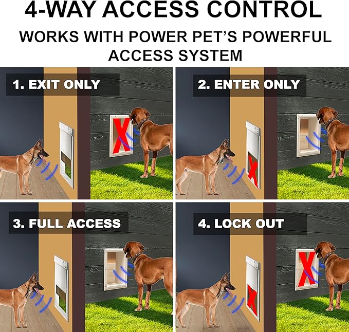 Genuine MS-5® Designer Series Automatic Pet Door Collar Tested & Certified by - Image 9