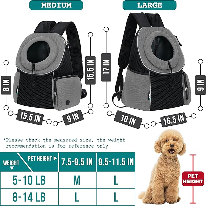 PetAmi Dog Carrier Backpack, Hands Free Front Pet Carrier - Image 2