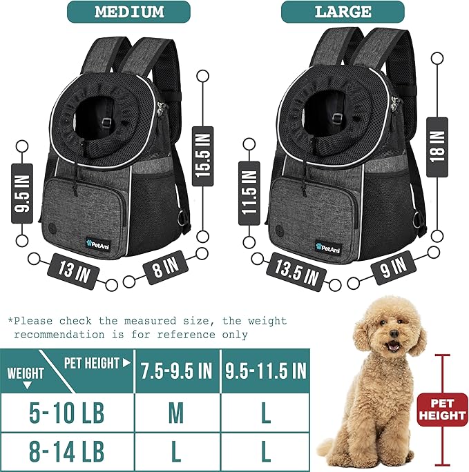 PetAmi Adjustable Dog & Cat Chest Carrier Backpack, Ventilated - Image 3