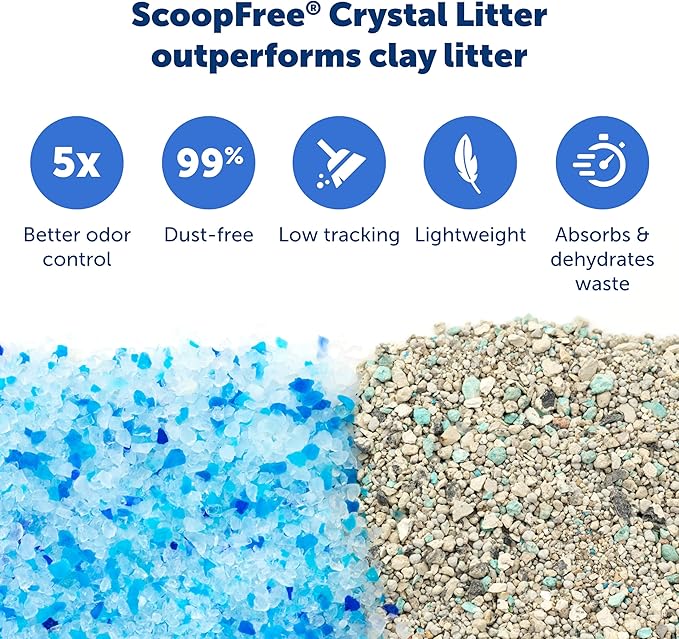 PetSafe ScoopFree Self-Cleaning Cat Litter Box Tray Refills - Image 4
