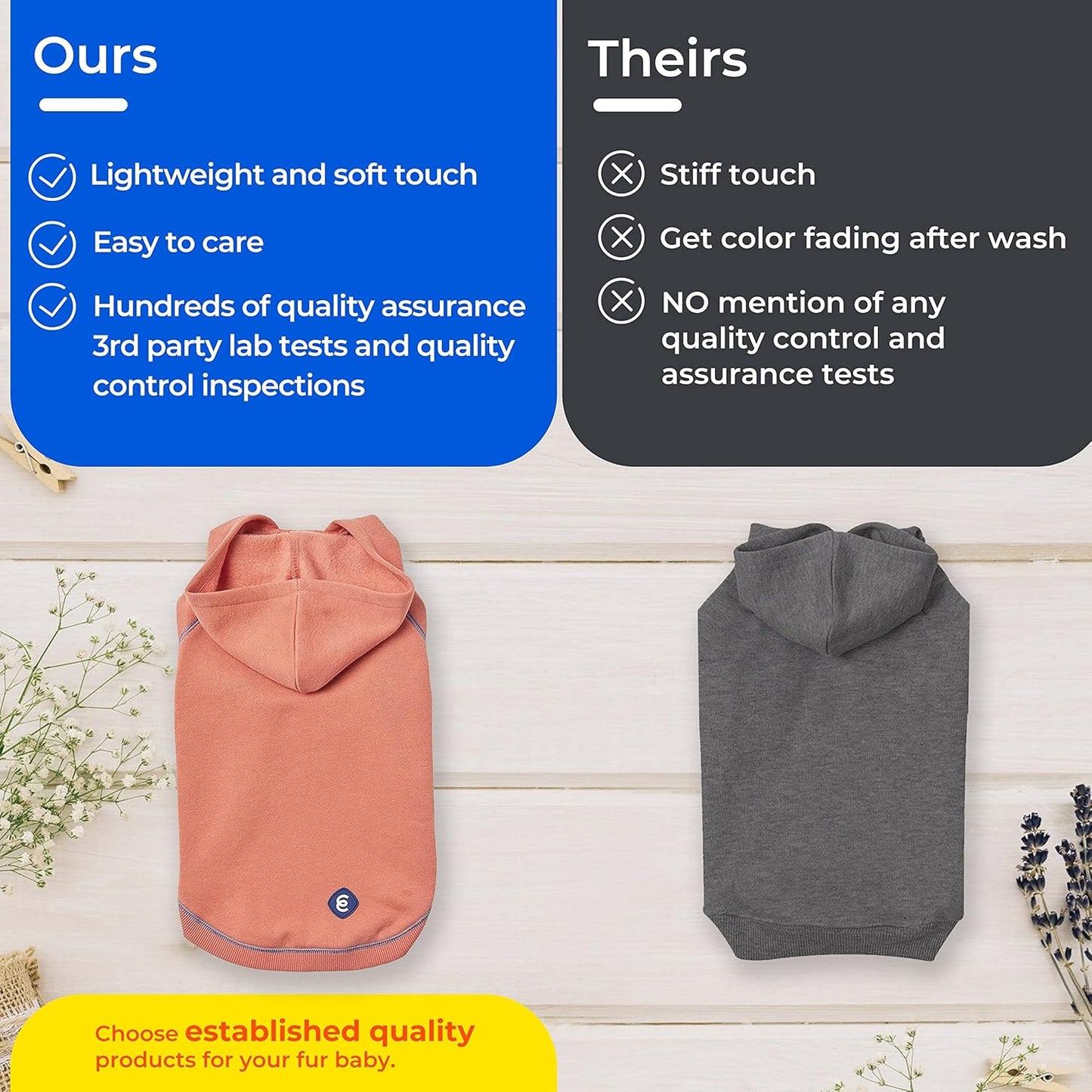 Blueberry Pet Essentials Dog Hoodie – 20 inch, Cotton‑Blend Sweatshirt with Hood, Midnight Blue, Machine‑Washable Small‑Dog Jersey