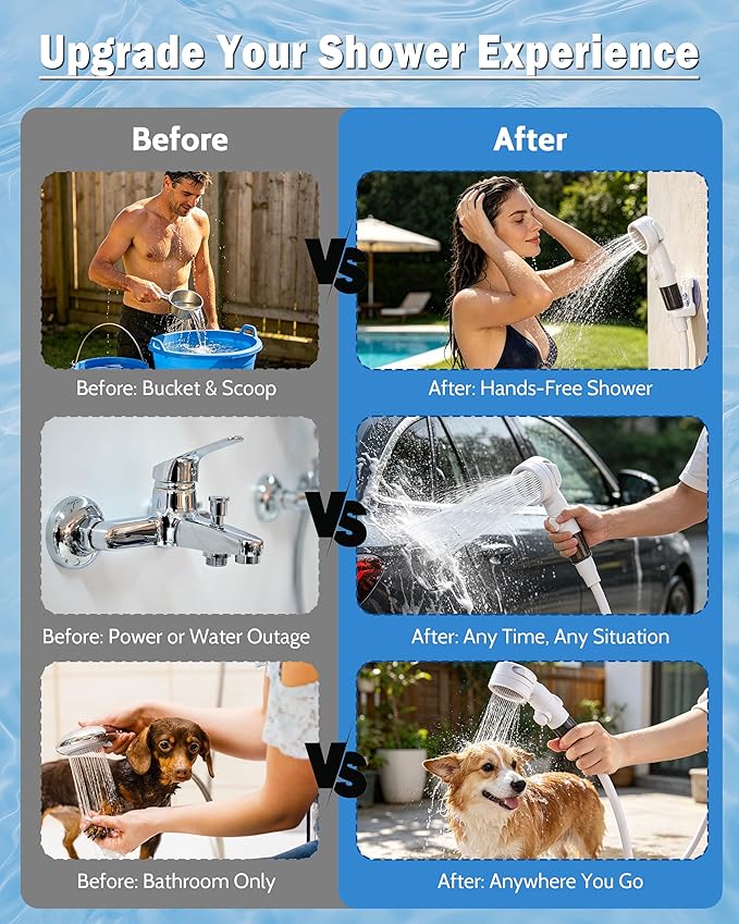 Subtoy Portable Shower for Camping, Rechargeable Camping Shower - Image 9