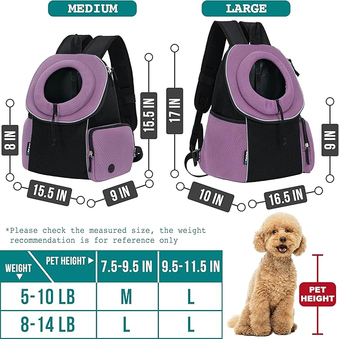 PetAmi Dog Carrier Backpack, Hands Free Front Pet Carrier - Image 2